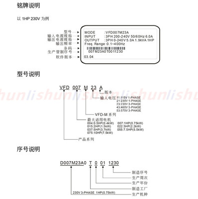 臺達VFD-M 2.2KW 230V變頻器 專業銷售與技術支持服務